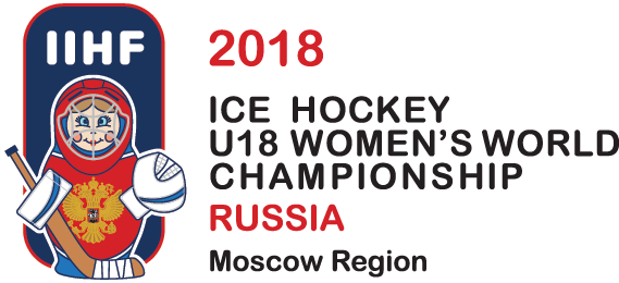 U18 Women's World Championship - Russia