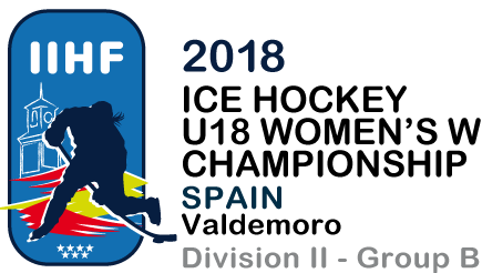 Women's World Championship Division II Group B - Spain